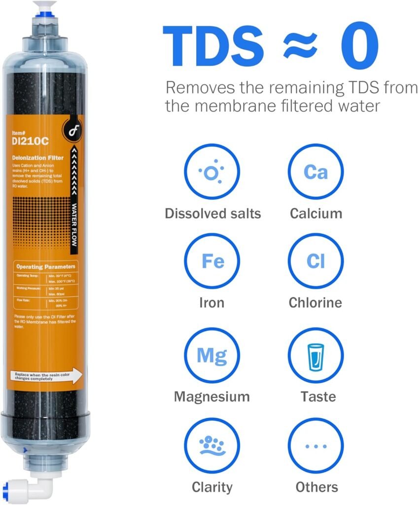 Frizzlife DI210C Inline Deionization Water Filter System, TDS, Resin Filter, DI Water Purifier Used with Reverse Osmosis System, Aquarium, Hydroponics Frizzlife DI210C Inline Deionization Water Filter System, TDS, Resin Filter, DI Water Purifier Used with Reverse Osmosis System, Aquarium, Hydroponics